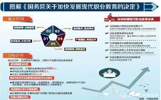 學(xué)在新華｜選擇職業(yè)教育，開啟夢想新征程