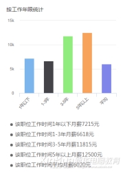 《黑神話：悟空》受熱捧！來新華學(xué)影視動漫游戲<a href=http://njxh.cn target=_blank class=infotextkey>專業(yè)</a>大有“錢”景