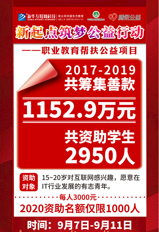99公益日 | 新起點，筑夢公益行動，新華助有志學子追夢
