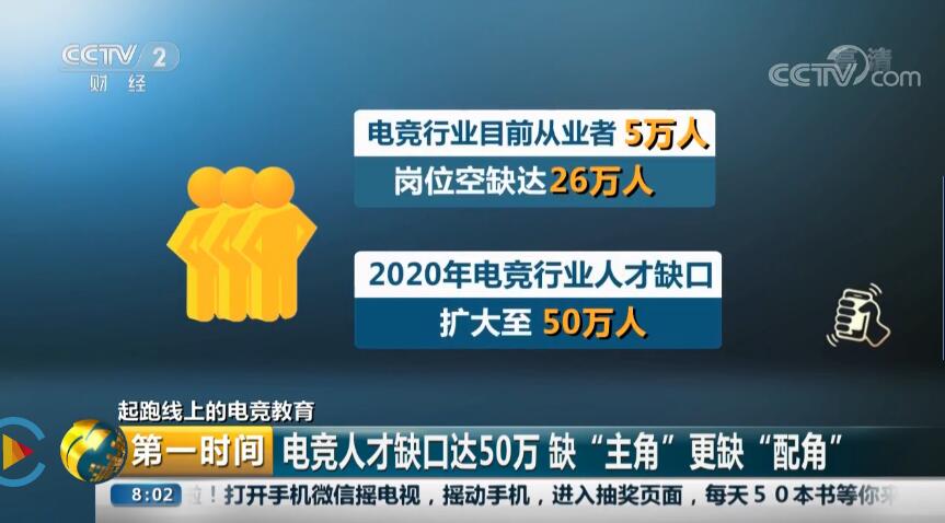 電競行業(yè)50萬個(gè)崗位缺口，“職”等你來！